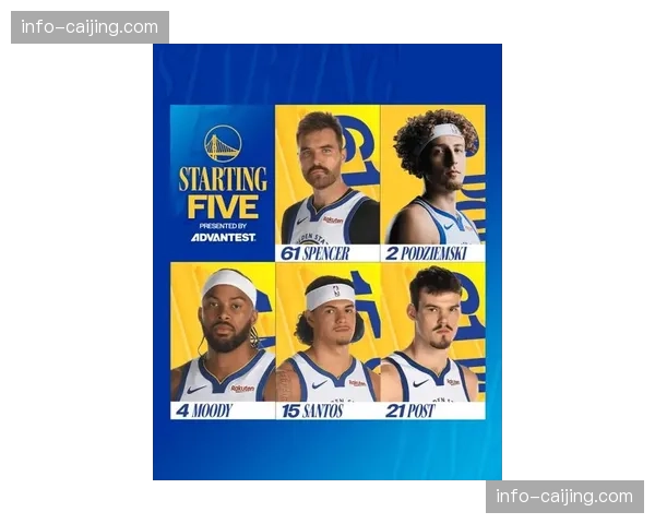 勇士交易后阵容磨合 科尔临场调度面临新挑战